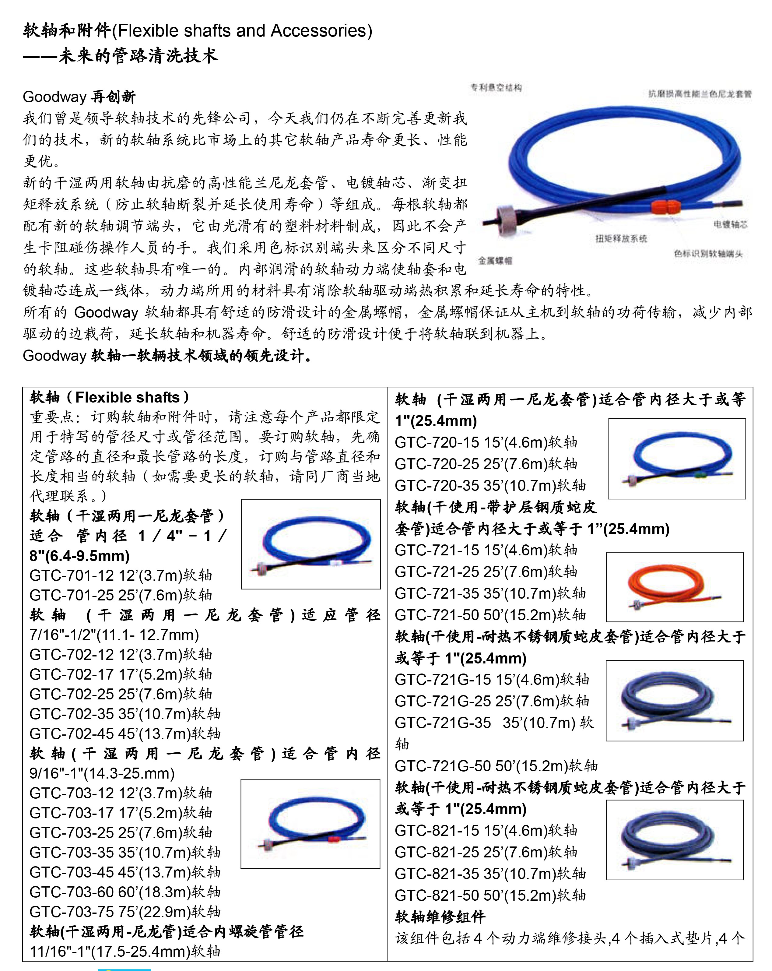 旋轉(zhuǎn)式管道清潔機(jī)